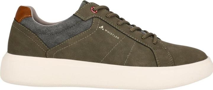 Actual product image Whistler Pangul (46)