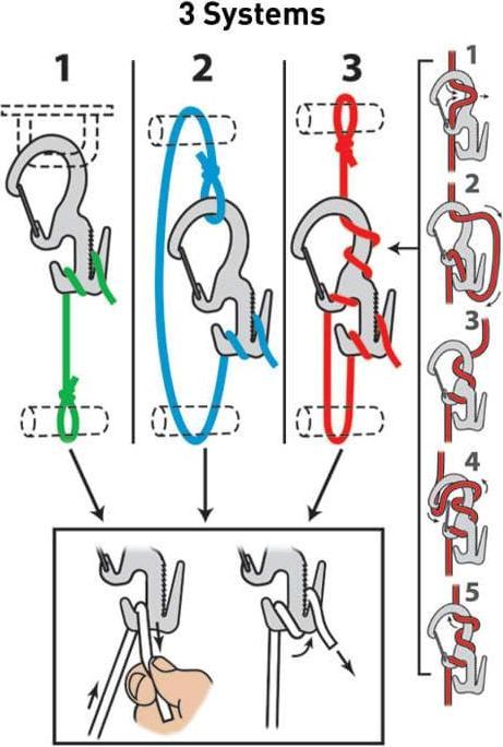 Produktbild Nite Ize Figure9 Carabiner Gr.S