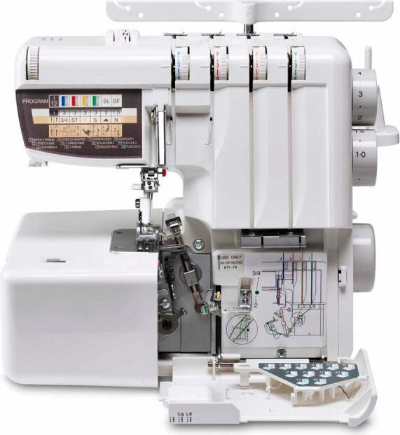 Actual product image Elna 664 Pro eXtend