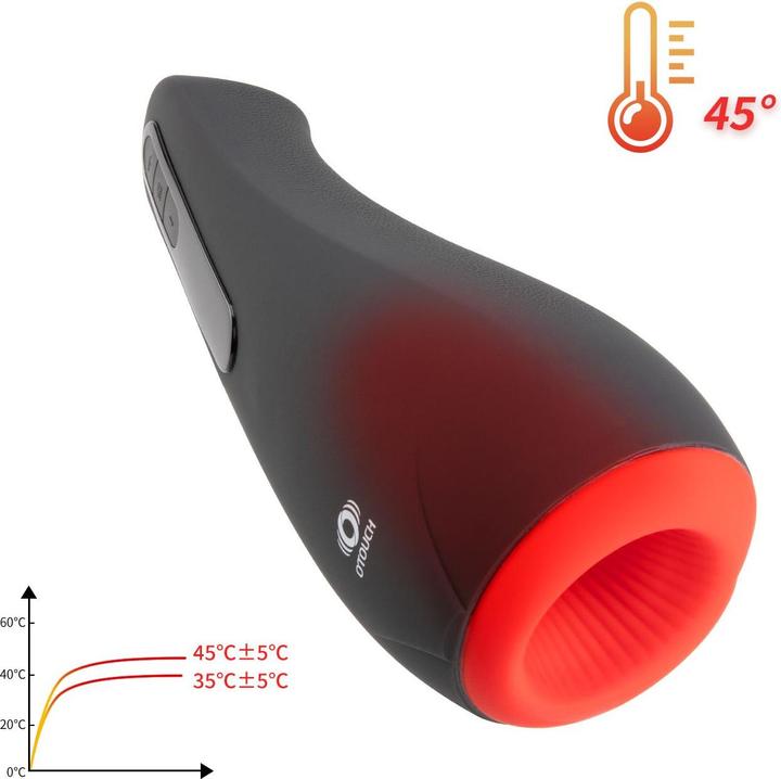 Image du produit Otouch Airturn1