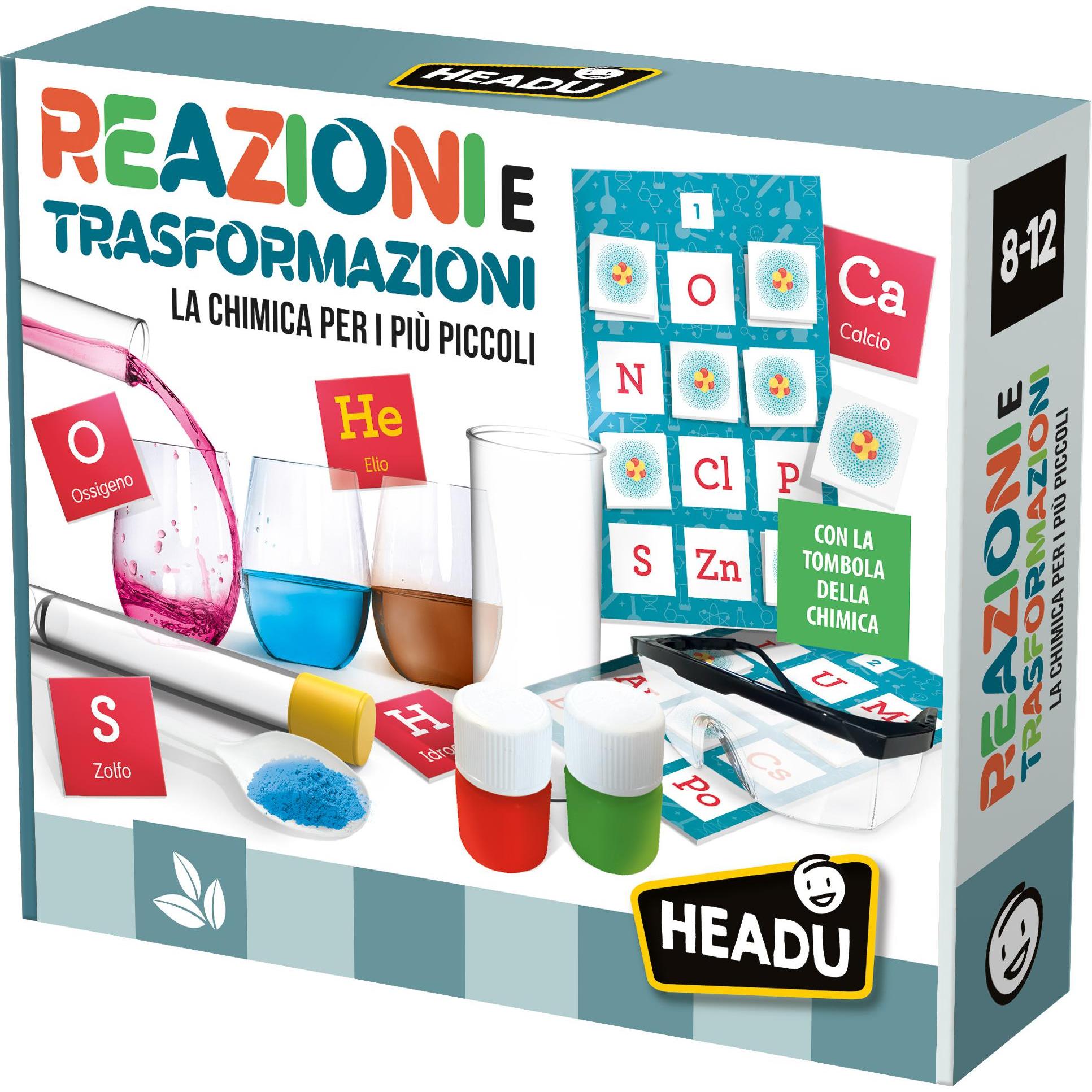 Headup Games Reazioni e Trasformazioni