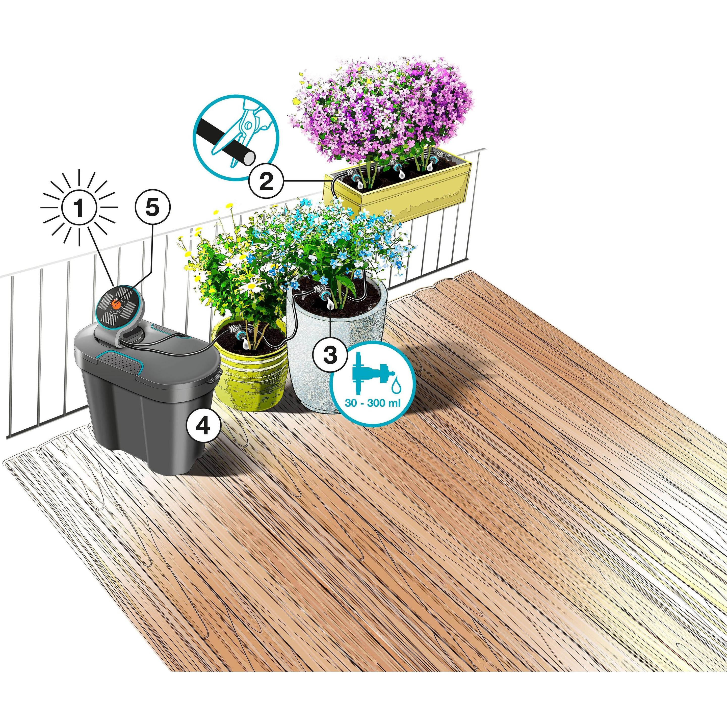 Thumbnail - Gardena, Bewässerungssystem, AquaBloom Set (Bewässerungsset)