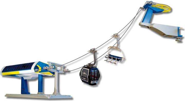 Immagine prodotto Jägerndorfer Playet Uni-G