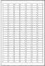 Actual product image Avery Universal labels