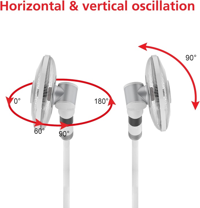 Actual product image Solis Breeze (55 dB)