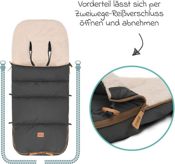 Actual product image Fillikid Fusssack Kinley Teddy