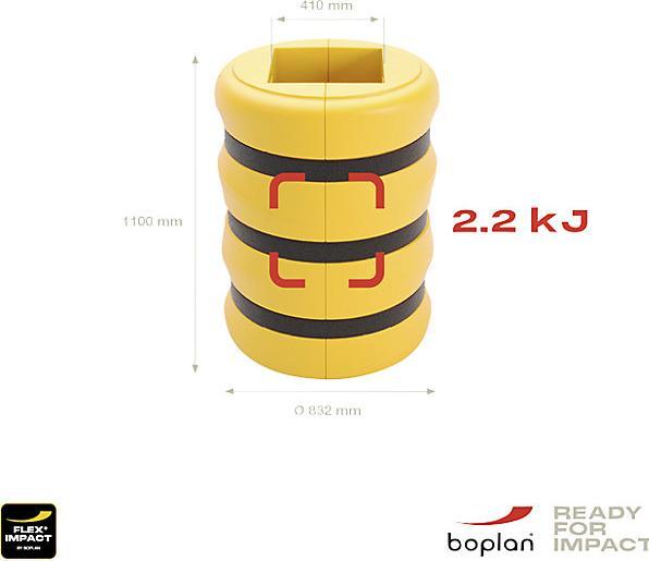 Produktbild Boplan Säulenschutz für innen und aussen