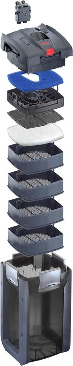 Actual product image Eheim Professionel 5e (700 l, External filters, Salt water, Fresh water)