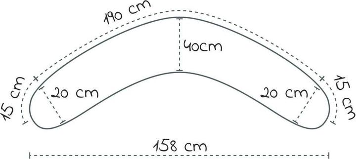 Produktbild Theraline Stillkissen "Das Original" mit Polyester Hohlfaser Füllung inkl. Bezug 190 cm (38 cm)