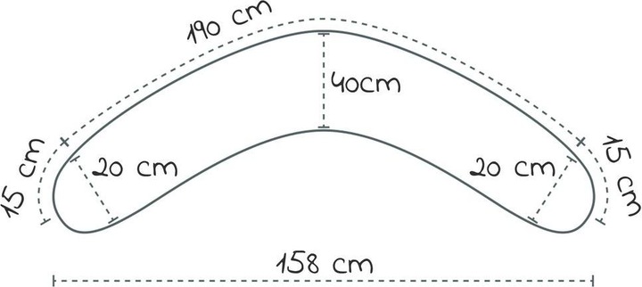 Produktbild Theraline Stillkissen "Das Original" mit Polyester Hohlfaser Füllung inkl. Bezug 190 cm (38 cm)
