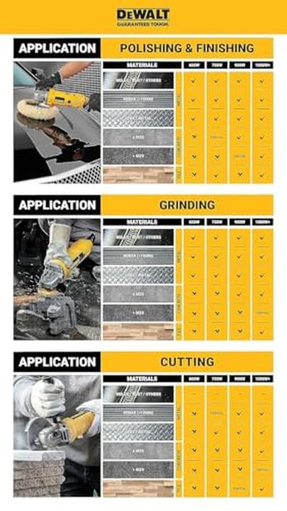 Produktbild DeWalt DCG405N-XJ (125 mm)