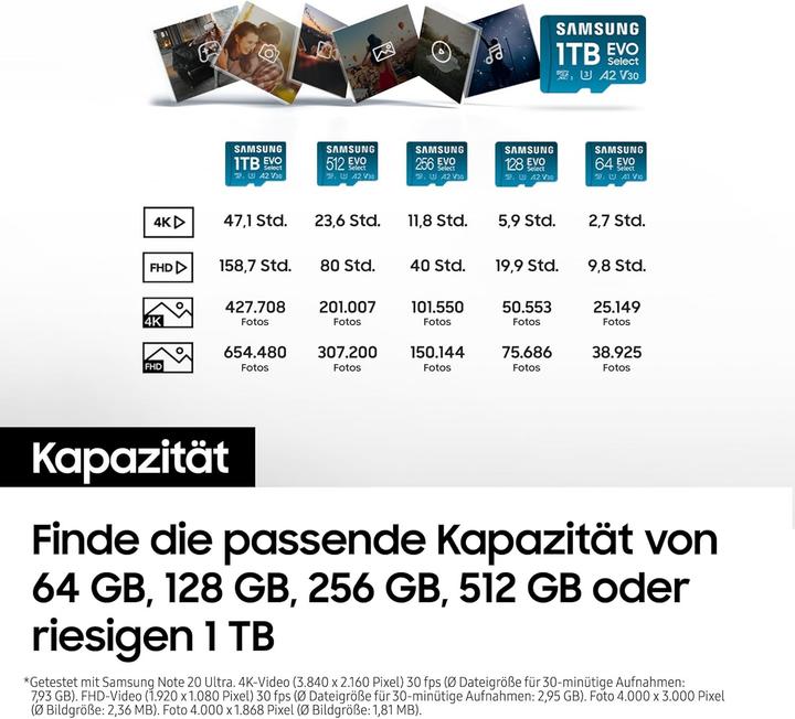 Immagine prodotto Samsung EVO Plus (1000 GB, microSDXC, U3, UHS-I)