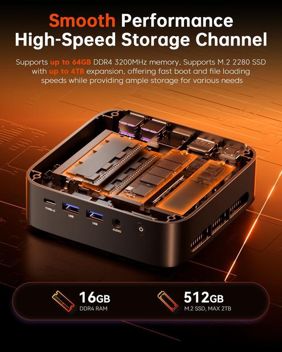 Actual product image AceMagic Mini PC mit Ryzen 5, Windows 11 Pro, 4K Display (512 GB, 32 GB, AMD Ryzen 5 7430U)