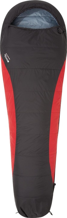 Rot/schwarz