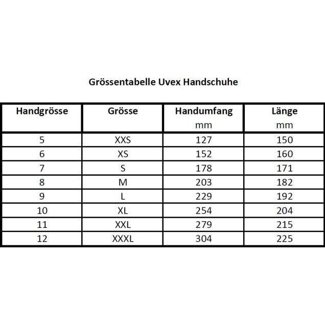 Thumbnail - Uvex Safety, Schutzhandschuhe, Polyamid Arbeitshandschuh Grös (12)