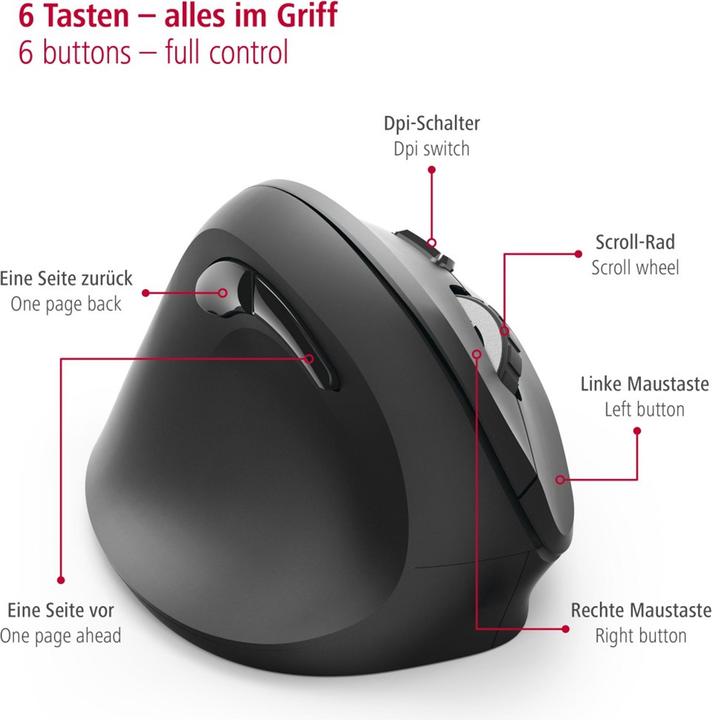 Actual product image Hama EMW-500ML (Wireless)