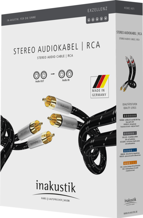 Image du produit Inakustik Excellence Stereo (0.75 m, RCA)