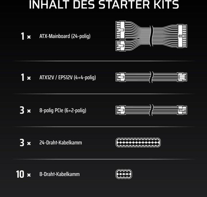 Produktbild Corsair Elite Premium Ind.Sleeved PSU Cables T5 Starter Kit (75 cm, 24 pin ATX, 8 pin EPS)