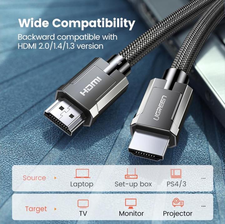 Produktbild Ugreen HDMI Typ A – HDMI Typ A (3 m, HDMI)