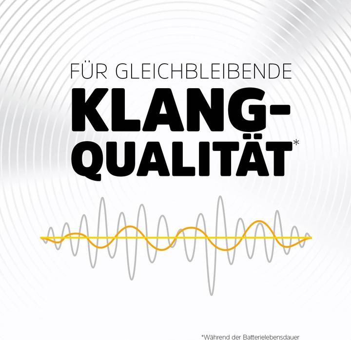 Actual product image Energizer Hearing Aid 312 (8 pcs., A312, 160 mAh)