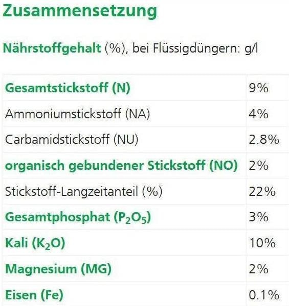 Nährwerte und Zutaten Hauert Tomatendünger (1 kg, 1 l)