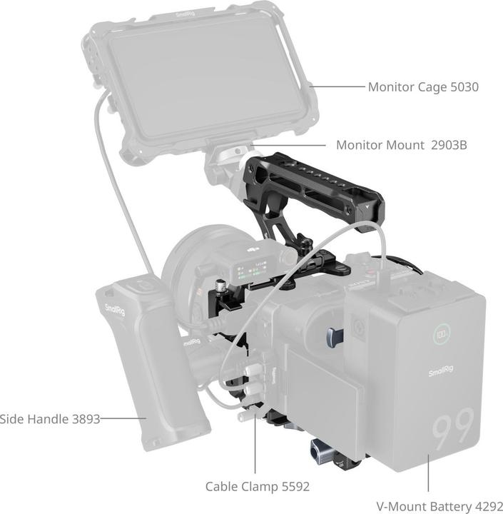 Actual product image SmallRig Cage Kit für Sony FX2 5589 (Cage)