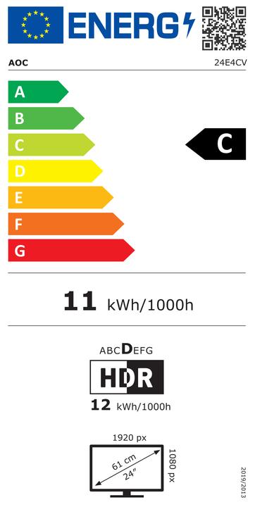 Energy Label AOC 24E4CV (1920 x 1080 pixels, 24")