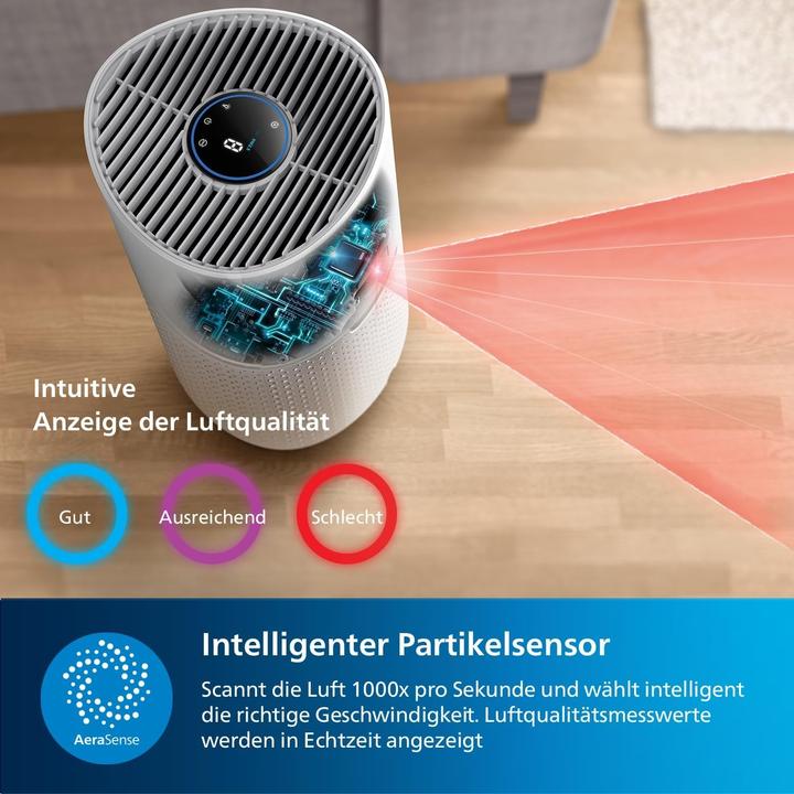 Image du produit Philips AC1711/10 (78 m²)