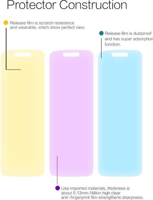 Produktbild Nillkin Super Clear Series (1 Stück, Motorola Moto C Plus)