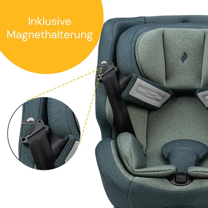 Image du produit Osann One360 i-Size (Reboarder, Norme ECE R129/i-Size)