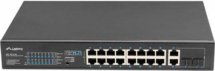 Network switches
