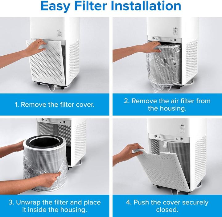 Actual product image Levoit Tower True HEPA Air Purifier LV-H135-RWH (43 m²)