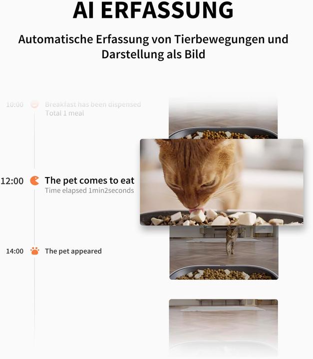 Actual product image Petkit Automatic feeder with camera (500 cl)