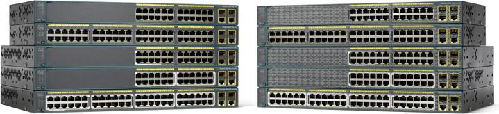 Produktbild Cisco RF Catalyst2960 Plus 48 10/100 +2 T/SFP LAN (48 Ports)