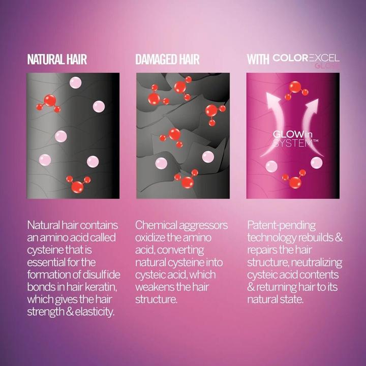 Actual product image Revlon Colour Excel Gloss