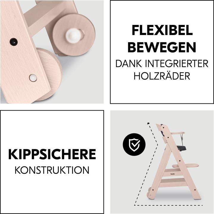 Actual product image Hauck Beta+ (Highchair)