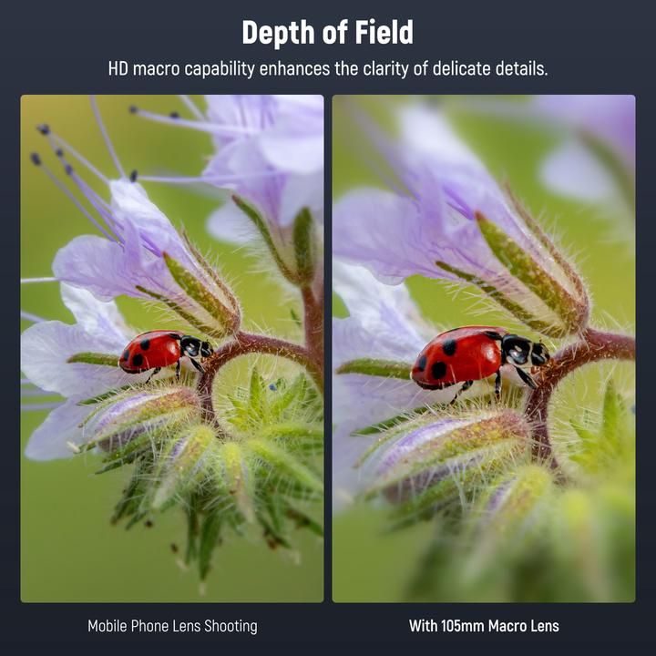 Neewer Pro 105mm HD Macro Lens For Smartphone