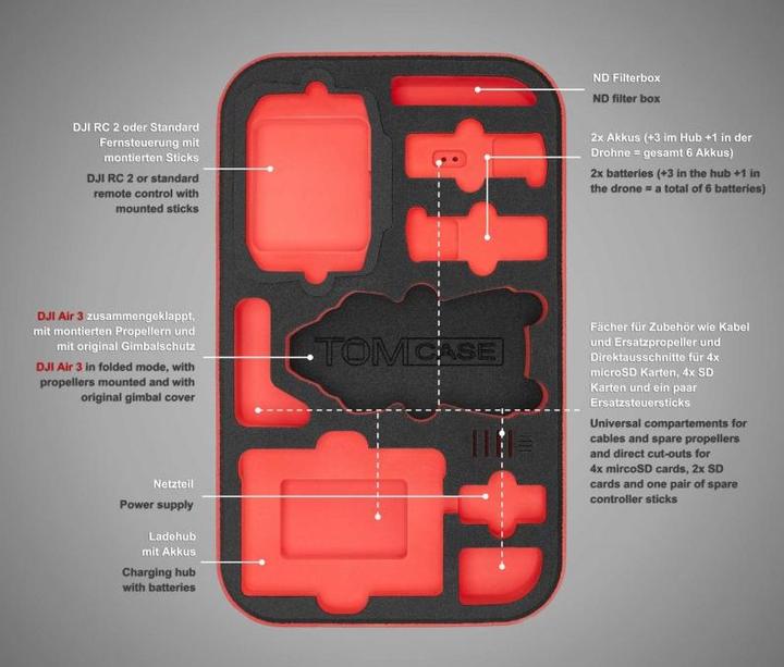 Productafbeelding TomCase Travel (Drone rugzak, DJI Air 3)