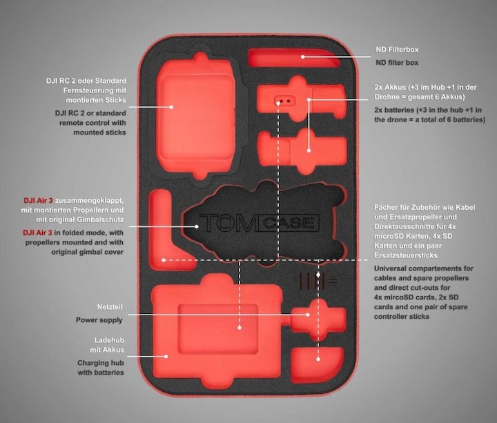 Actual product image TomCase Travel (Drone backpack, DJI Air 3)