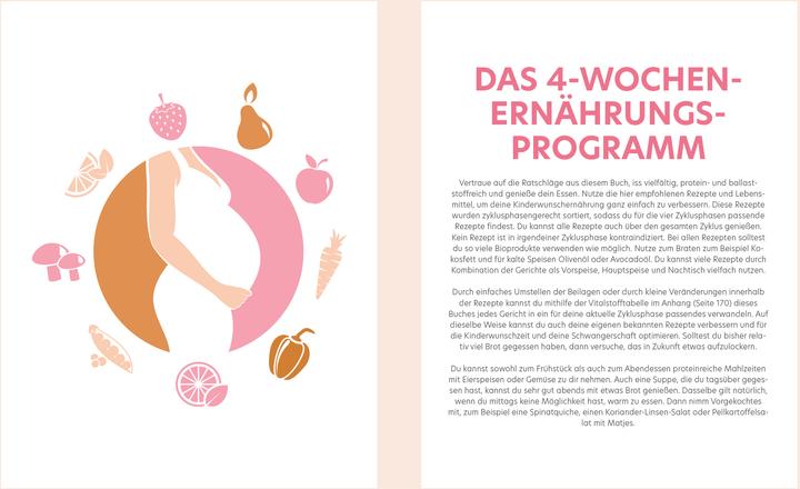 Actual product image Das Kinderwunsch-Kochbuch (German, Dunja Petersen, 2023)