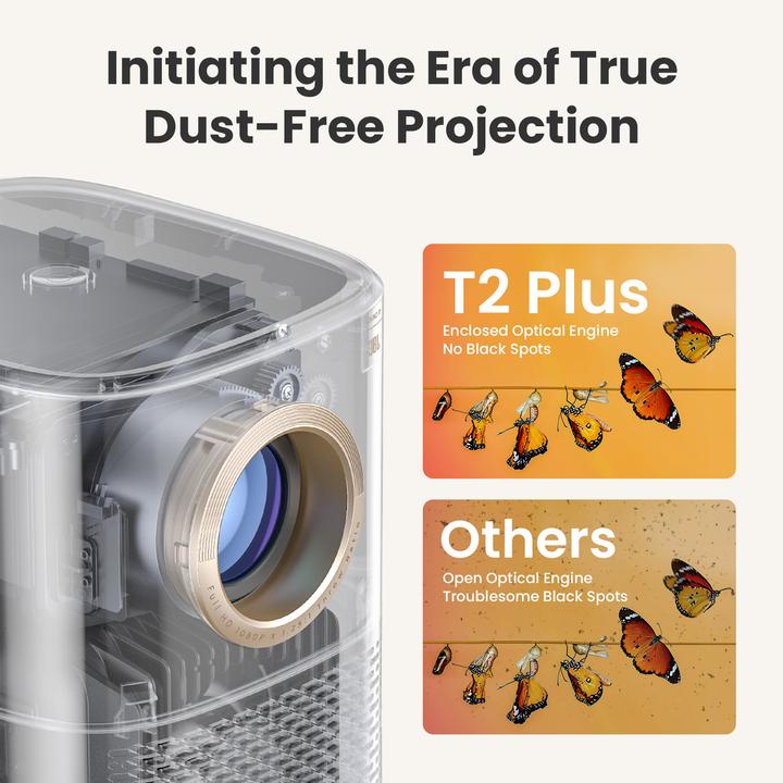 Actual product image Yaber T2 Plus (Full HD, 450 lm, 1.25:1)