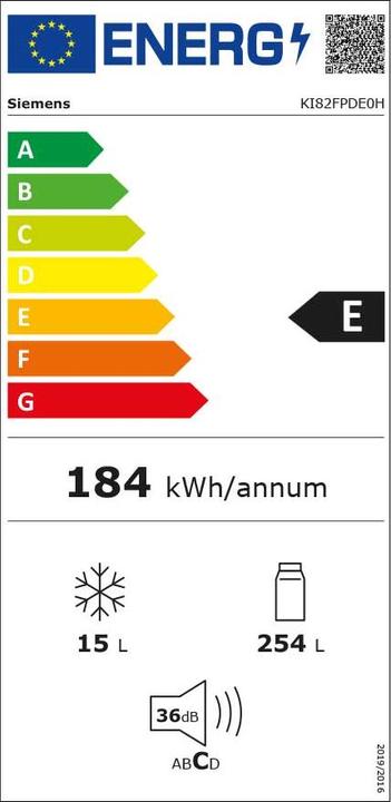 Energy Label