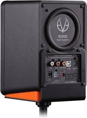 Image du produit EVE audio PMR 2-10 (Actif, Couples)