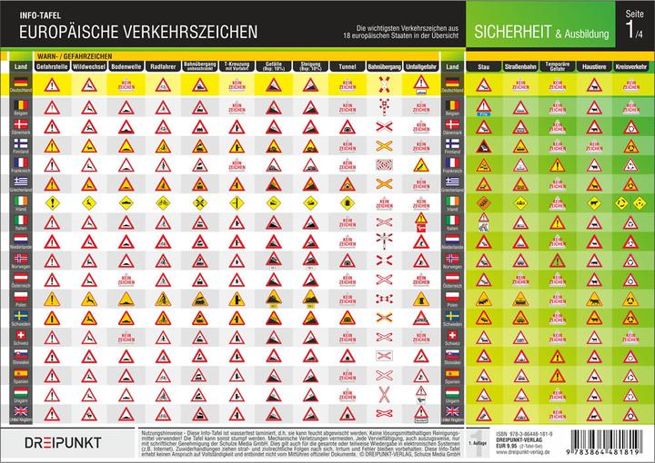 Produktbild Europäische Verkehrszeichen (Deutsch, Michael Schulze, 2015)