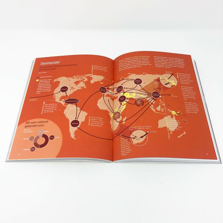 Productafbeelding Der Frauenatlas (Duits, Joni Seager, 2022)