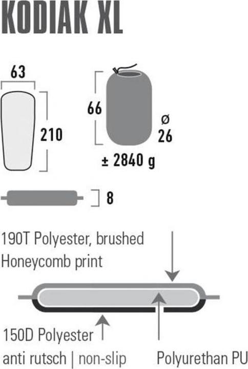 Productafbeelding High Peak Kodiak XL thermische mat 41131