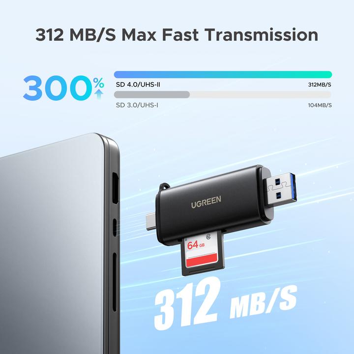 Actual product image Ugreen 2-in-1 USB-C/USB-A Memory Card Reader (USB-C, USB)