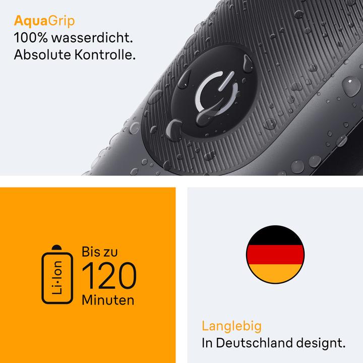 Actual product image Braun All-in-One Series 5 AIO5520