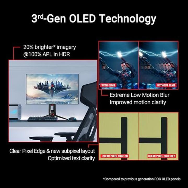 Image du produit ASUS ROG Swift OLED (2560 x 1440 pixels, 26.50")