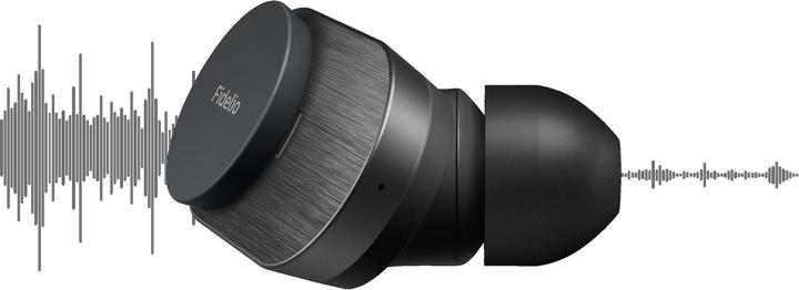 Actual product image Philips Fidelio T1 (ANC, 200 h, Wireless)